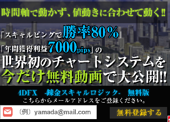無料プレゼントフォーム